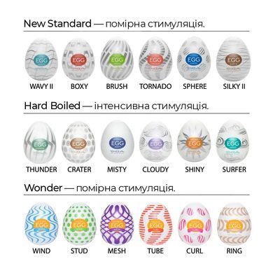 Мастурбатор-яйцо Tenga Egg Thunder (молния) E23732 фото