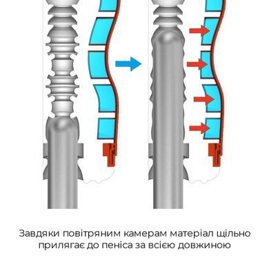Мастурбатор Tenga Air-Tech Ultra Size, вища аеростимуляція та всмоктувальний ефект ATH-001G фото