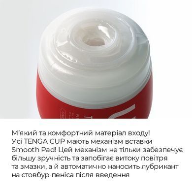 Мастурбатор Tenga US Deep Throat (Original Vacuum) Cup (глубокая глотка большая), обновленная версия SO6595 фото